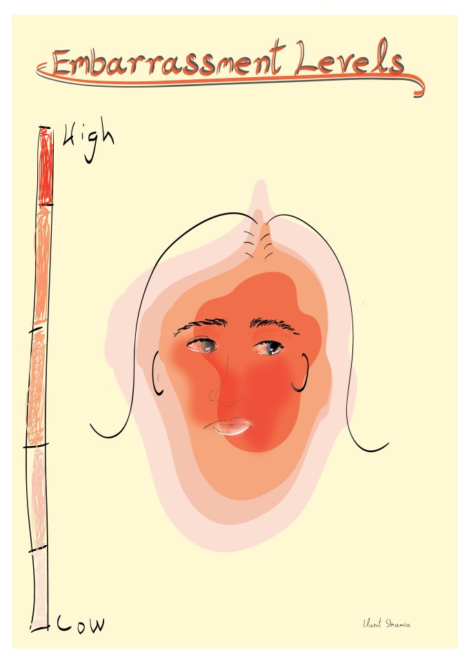 Five Things I Don't Miss About Being Young - panic attack - Ilanit Shamia