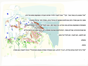 ימי קורונה - מחשבות